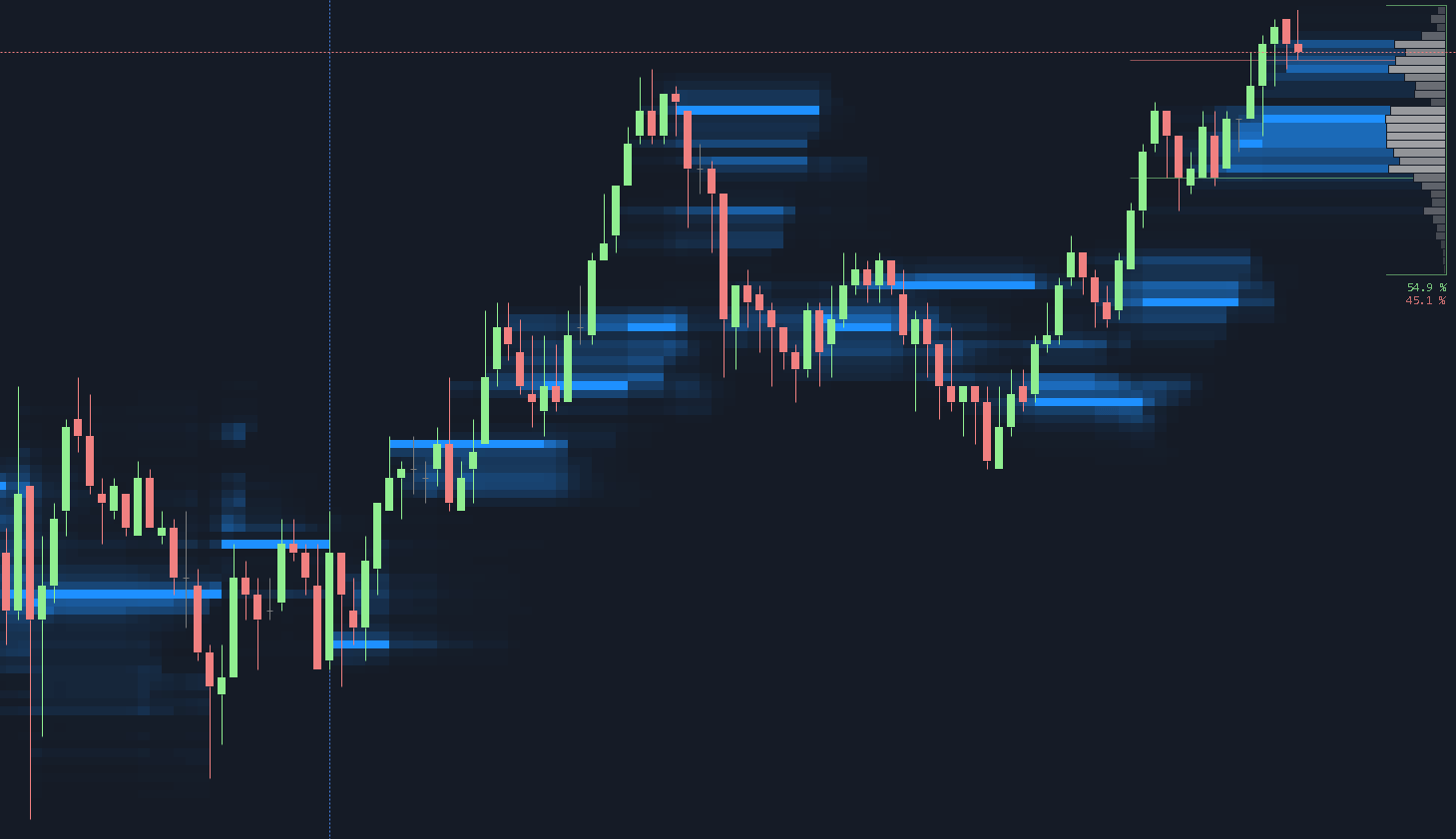 Volume Map
