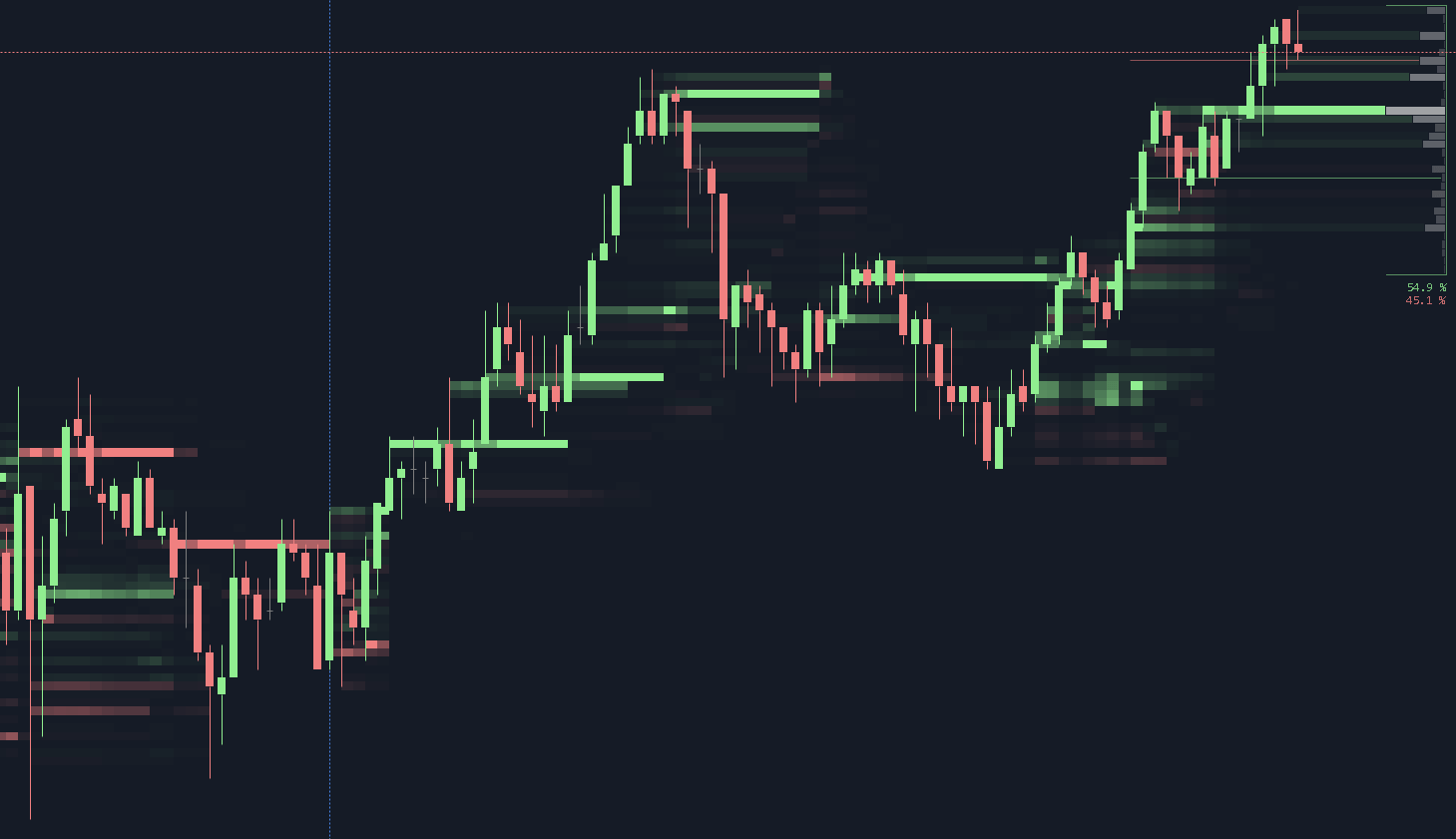 Volume Map